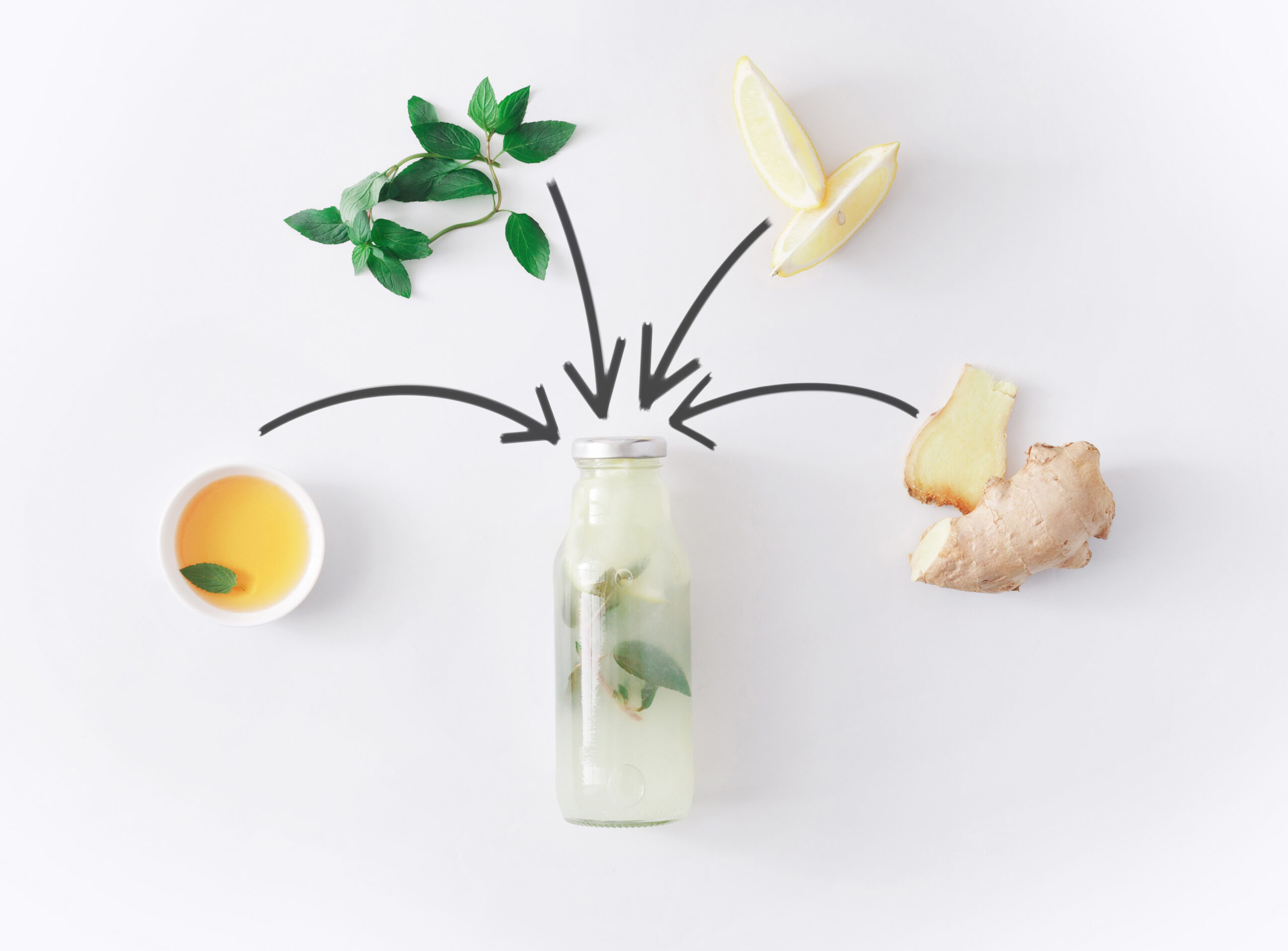 HGU Modul 6 - Tee und Gesundheit